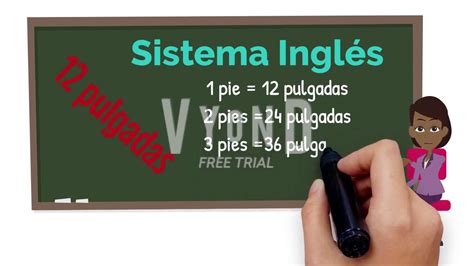 Sistema de Medida Inglesa - YouTube