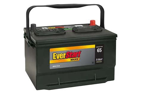 The Best Car Battery You Can Buy in 2024 – All Types