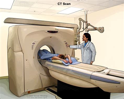 Mechanism Of Ct Scan