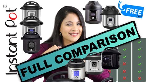 Instant Pot Comparison Chart 2023 – Which Model Is Right For You ...