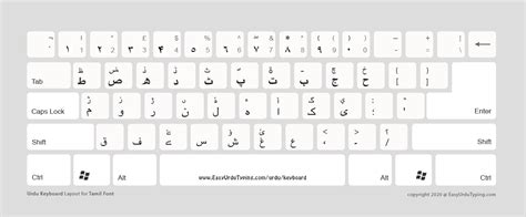 Online urdu keyboard typing - dwseowiseo