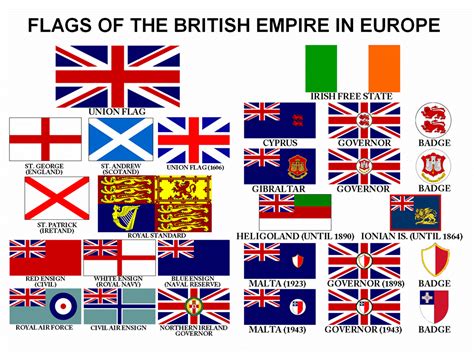 Flags of the British Empire in Europe | British empire flag, Flag, Historical flags