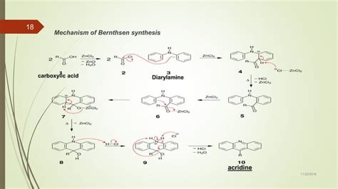 Reactions of heterocyclic chemistry | PPT