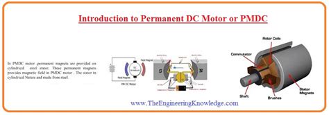 PMDC Motor: Construction, Working and Applications - The Engineering ...