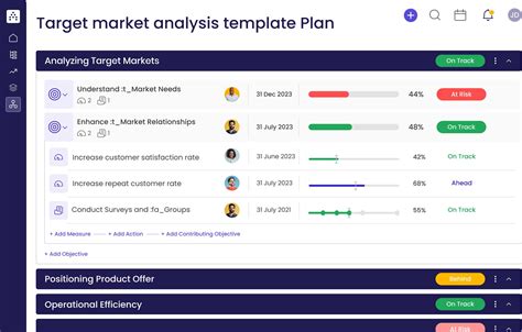 Target market analysis template