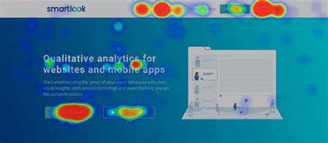 Website Heatmap: What it is and why businesses should use it | RAHULOGY