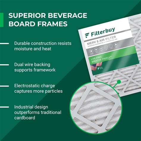 20x25x5 MERV 8 Pleated Air Filter FC100A1037 Air & Furnace Filter Replacements | Filterbuy