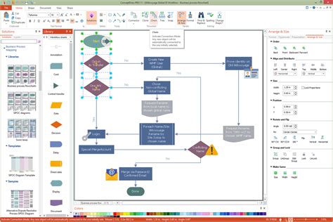 Business Process Workflow Diagrams Solution for Microsoft Windows ...