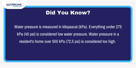 8 Causes of Low Hot Water Pressure | Waterline Plumbing