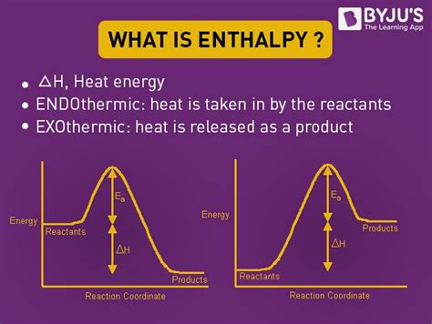 Which Enthalpy is Always Positive?