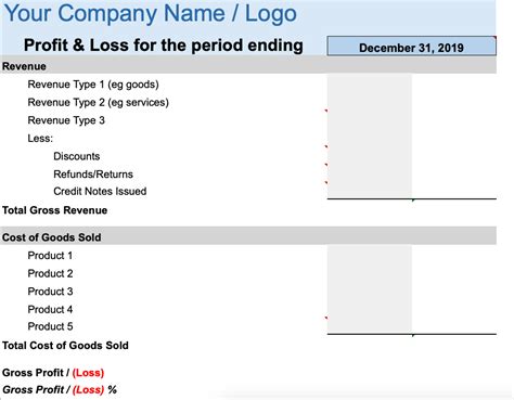 Profit and Loss Statement for Small Business » The Spreadsheet Page