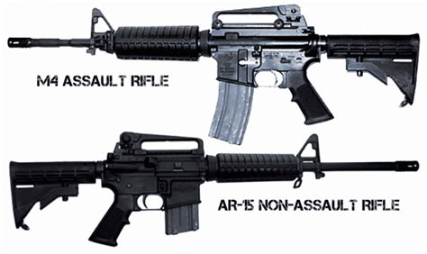 What-s the difference between an AR15, M4, and M16? - letsdiskuss