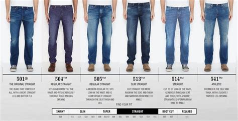 Levi's Jeans Fit Guide Slim Fit Ripped Jeans, Levis Jeans Mens, Levis ...