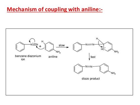 Diazotisation and coupling reaction