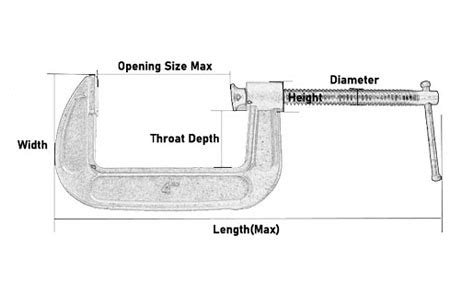 C Clamp Cast Steel Wholesale Forestry Logging Supplies China Supplier ...