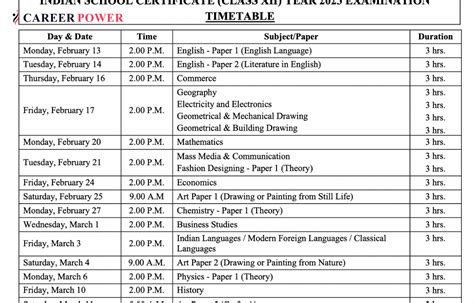 Class 10 Icse Board Exam 2024 Date Sheet - Moll Sydney