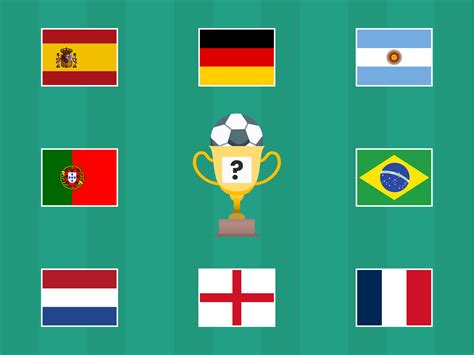 World Cup Soccer game Prediction Using Machine Learning