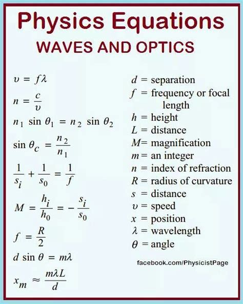 Pin by buccaneer on physics and chemistry | Physics formulas, Physics and mathematics, Science ...