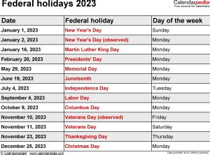 Federal Holidays 2023