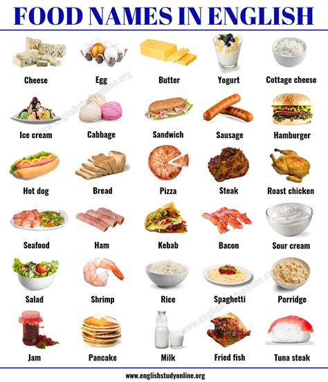 Food and Drinks | A1 Listening Practice 7ESL Membership