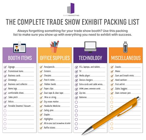 The Complete Trade Show Exhibit Packing List | ExpoMarketing