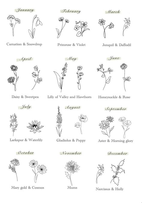 Fine line drawings of birth flowers Subtle Tattoos, Dainty Tattoos, Elegant Tattoos, Simplistic ...