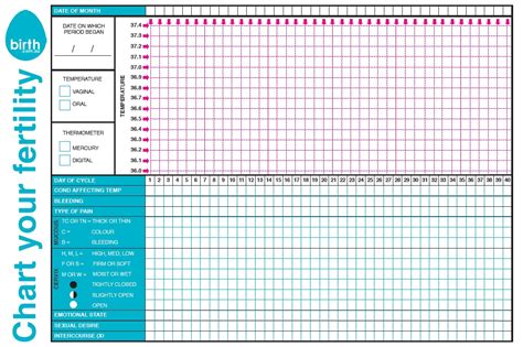 Ovulation Calendar Download - Danya Ellette