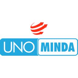 UNO Minda (UNOMINDA.NS) - Market capitalization