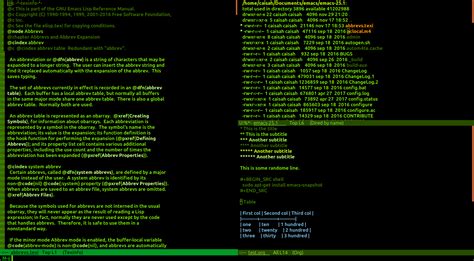 Green Screen Theme | Emacs Themes