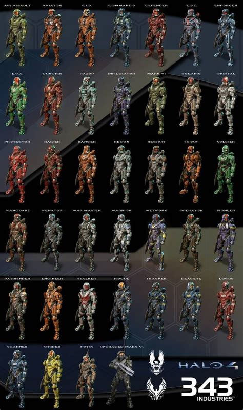 Halo 4 Spartan Compilation by Labj on DeviantArt | Halo armor, Halo 4 ...