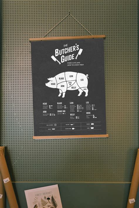 Butcher Poster Pig Butcher Diagram Butcher Cuts Butcher - Etsy