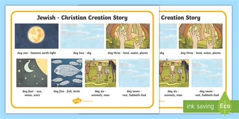 Jewish Christian Creation Story Word Mat - religion, visual aid