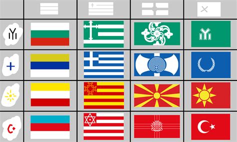 Flags of south-eastern Balkan countries in the style of each other. [As if not obvious from low ...