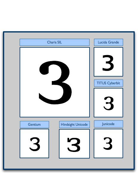 14 Backwards E Symbol Font Images - Font Backwards E Symbol, Backwards ...