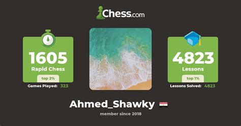 Ahmed Shawky (Ahmed_Shawky) - Chess Profile - Chess.com