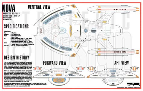 Why is the Nova-class Outfitted With Such Large Navigational Deflectors : r/DaystromInstitute