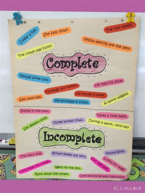 Create this poster with your students to help them understand complete and incomplete sentences ...