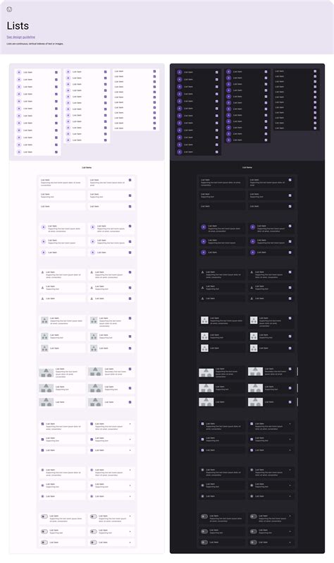 Material 3 Design Kit for Figma - Graphic Design Spot