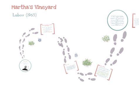 Martha's vineyard (labov 1963) by suhur guled on Prezi