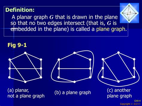 PPT - Graph Theory Chapter 9 Planar Graphs PowerPoint Presentation, free download - ID:5659854