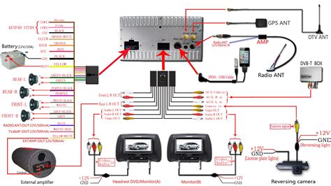 Panasonic Cd Player Car Wiring Diagram