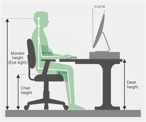 Ukuran Standard Meja Kerja Kantor Kubikal - IMAGESEE