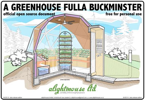 Living Big in a Tiny House - Next-Gen Geodesic Dome Greenhouse - Free Open Source Plans!