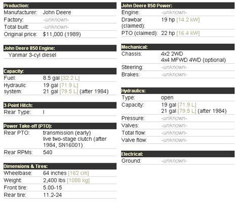 John Deere 850 Attachments - Specs