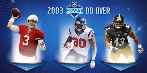 2003 NFL Draft Do-Over: 1. CIN: C. Palmer 2. DET: A. Johnson 3. HOU: T ...