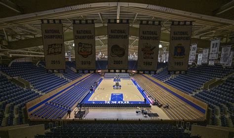 Duke basketball: Cameron Indoor Stadium’s craziest voodoo power - Flipboard