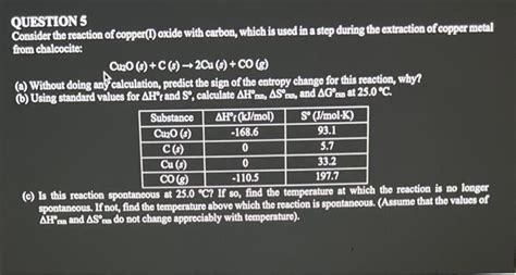 Solved QUBSTONS Consider the reaction of copper(I) oxide | Chegg.com