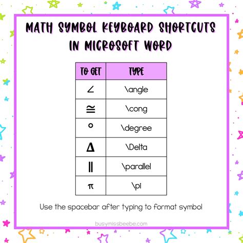 Save Time with Math Symbols Keyboard Shortcuts - Busy Miss Beebe