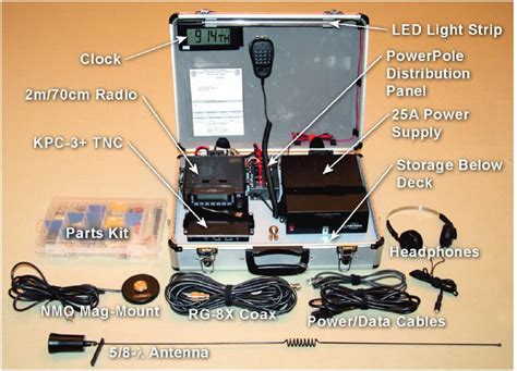 Diy Ham Radio Kit : Ham Radio Build Your Own Qrpp Cw Transmitter Youtube - #icymi get to know ...