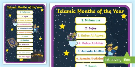 Islamic Months of the Year Display Poster (teacher made)